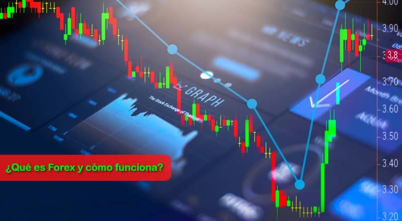 ¿Qué es Forex  y cómo funciona el comercio de divisas?
