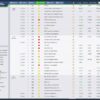 ¿Qué es un calendario económico en Forex?