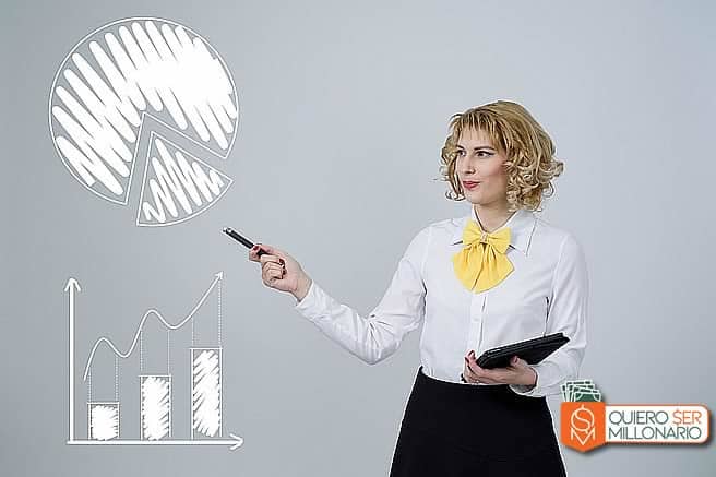 Mentalidad de Ganar Dinero