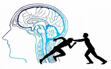 trabajar con la Ley de Atracción