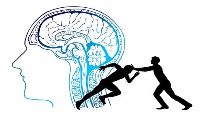 trabajar con la Ley de Atracción